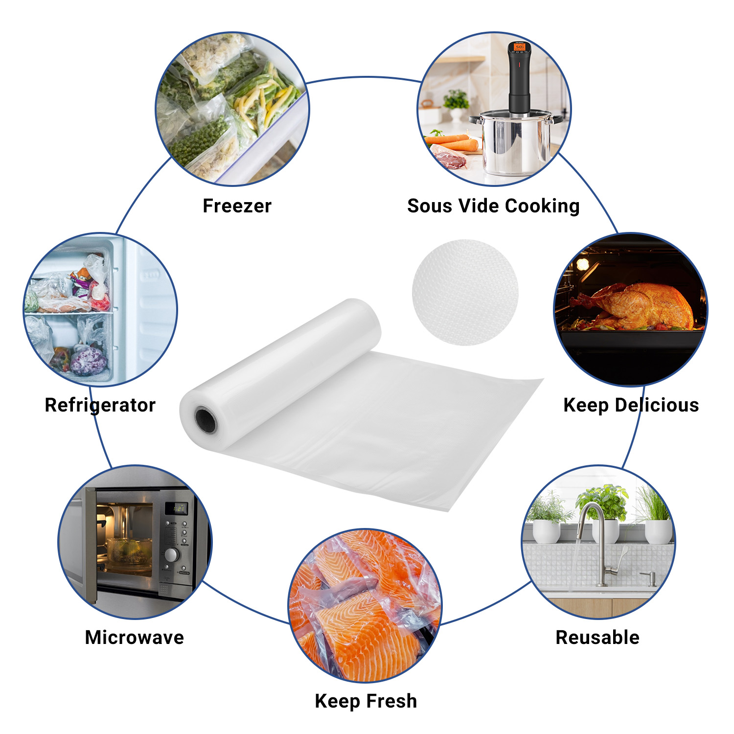 INKBIRD Vacuum Sealer Bags for - đánh giá và giá Meal Prep Vacuum Seal Containers