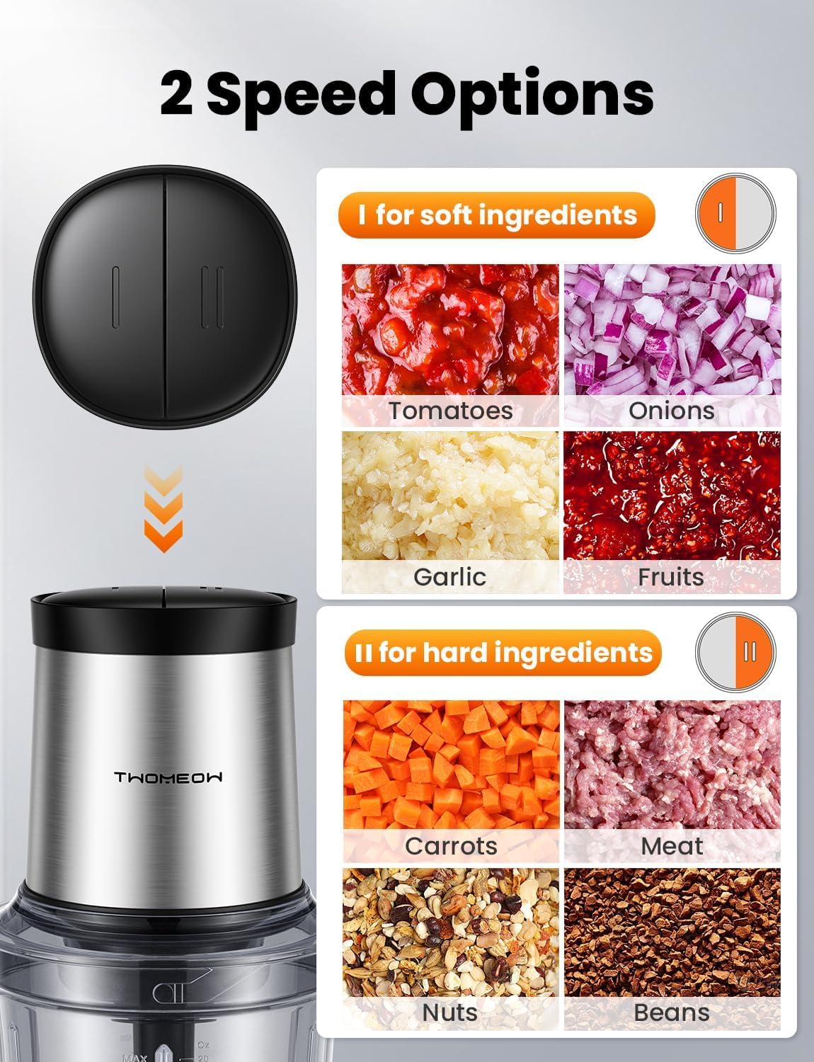 4 Cup Food Chopper, Electric M - đánh giá và giá Veggie Chopper Cup