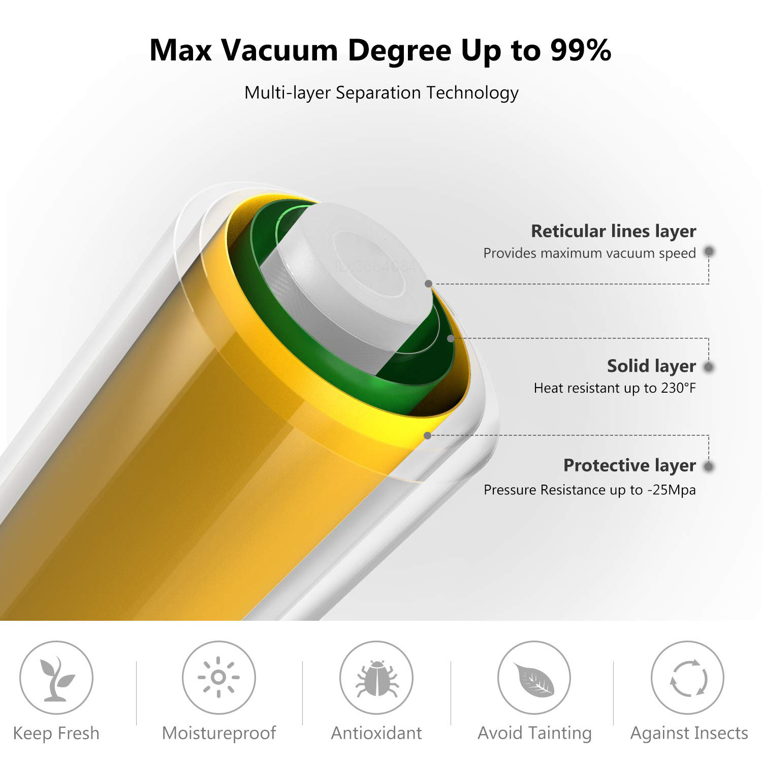 Sous Vide Roll Bags For Vacuum - đánh giá và giá Meal Prep Vacuum Seal Containers
