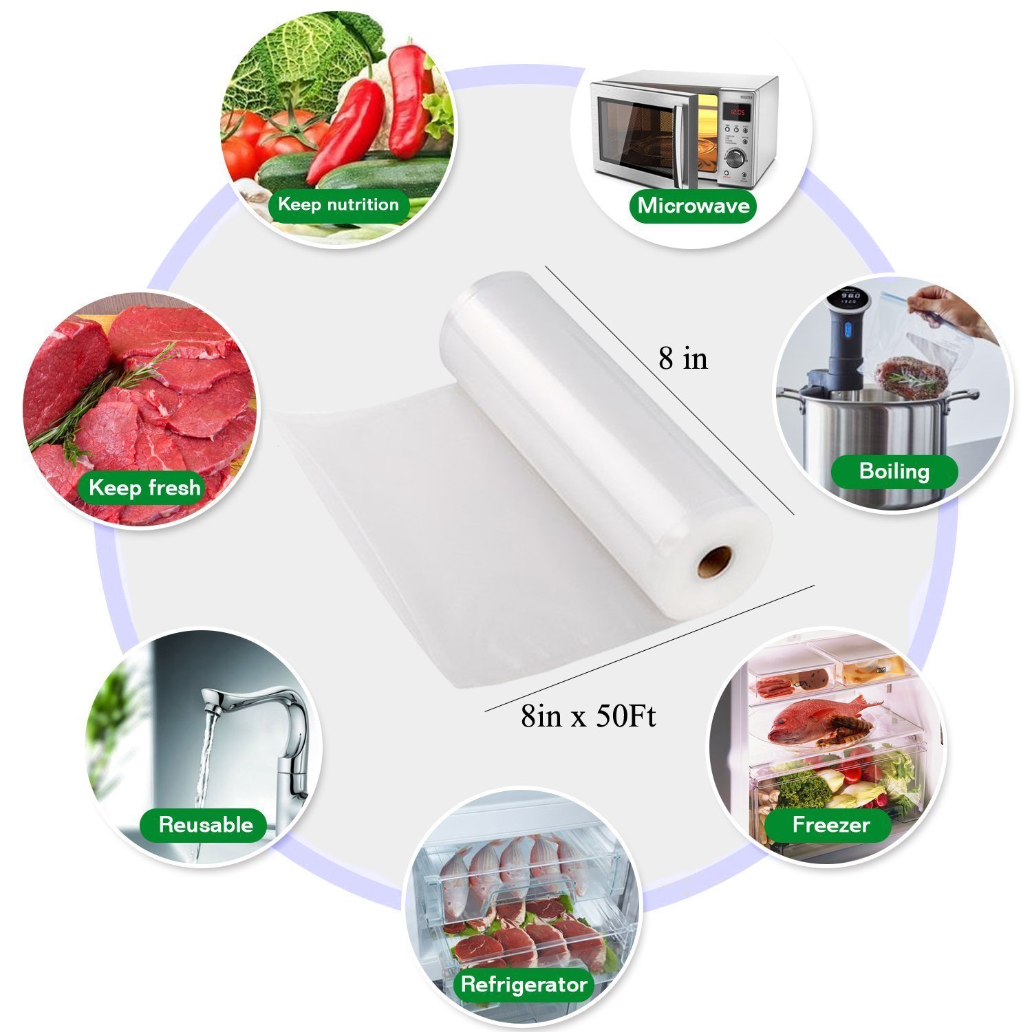Sous Vide Roll Bags For Vacuum - đánh giá và giá Meal Prep Vacuum Seal Containers